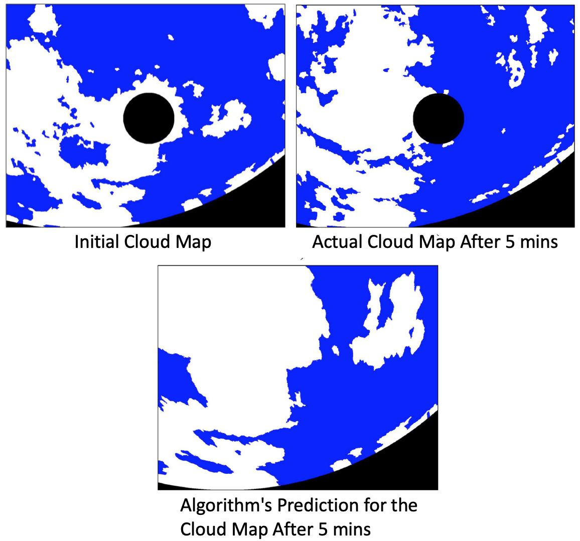 Advection Initial Cloud Map